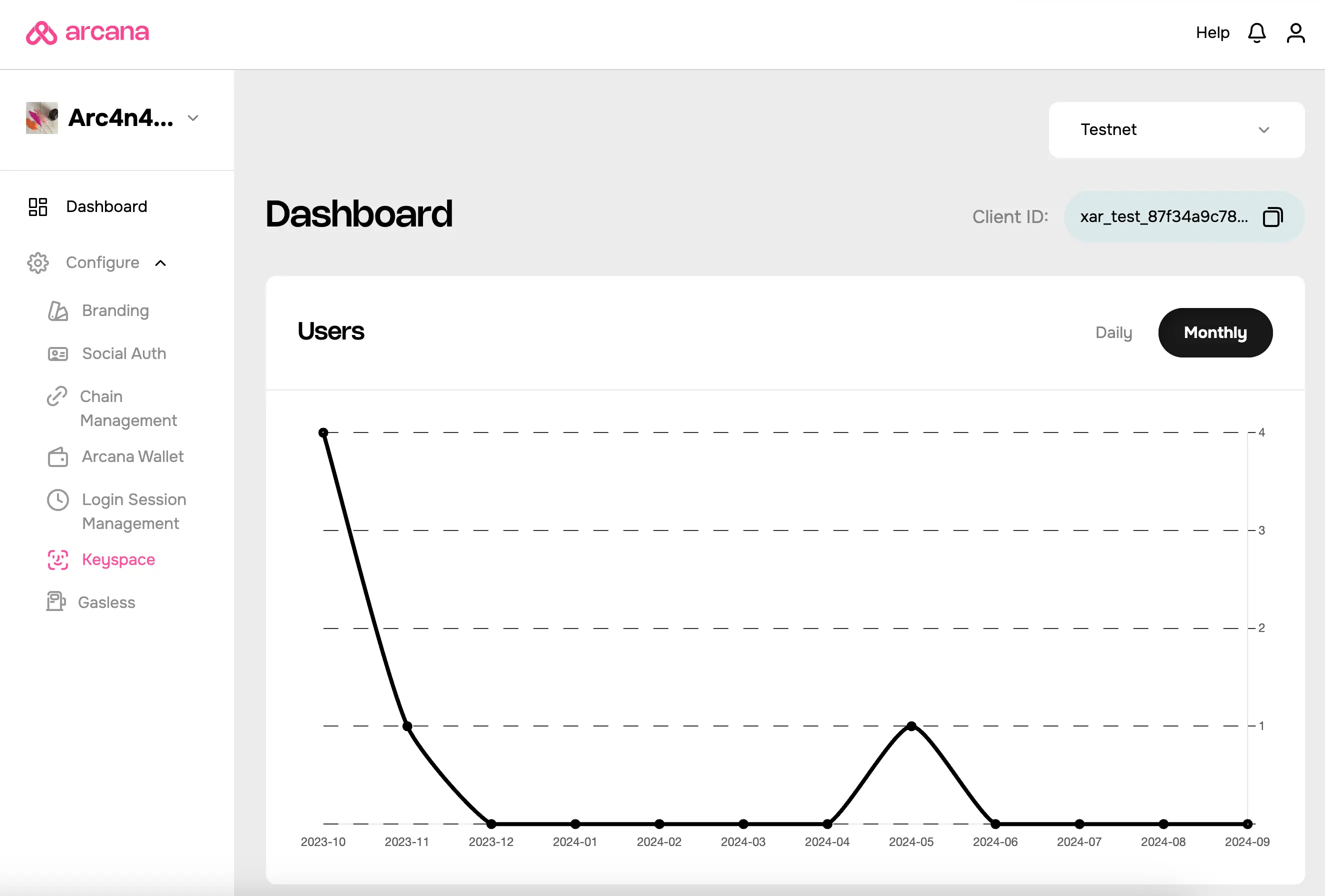 Dashboard: Select Keyspace