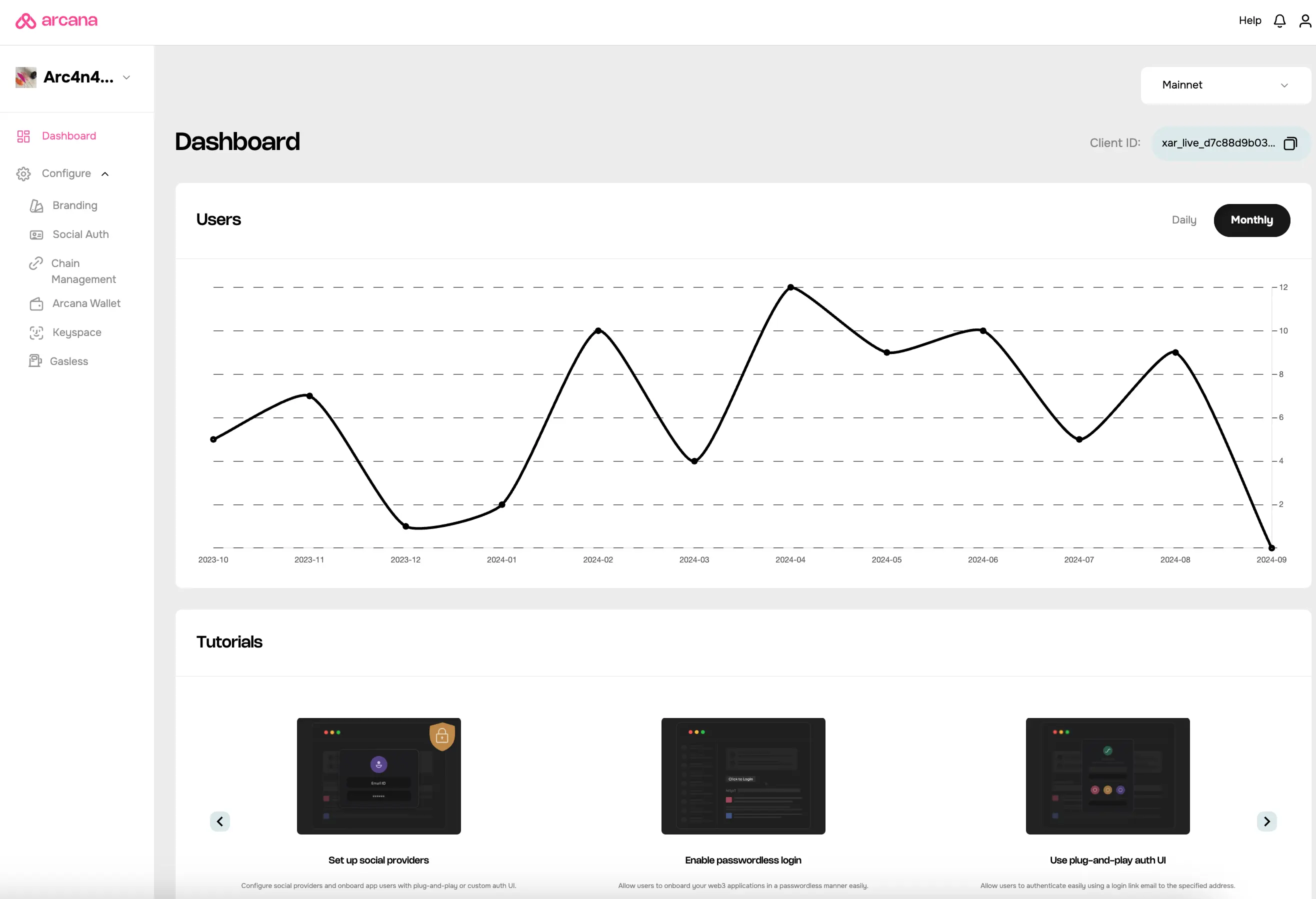 App Usage Metrics