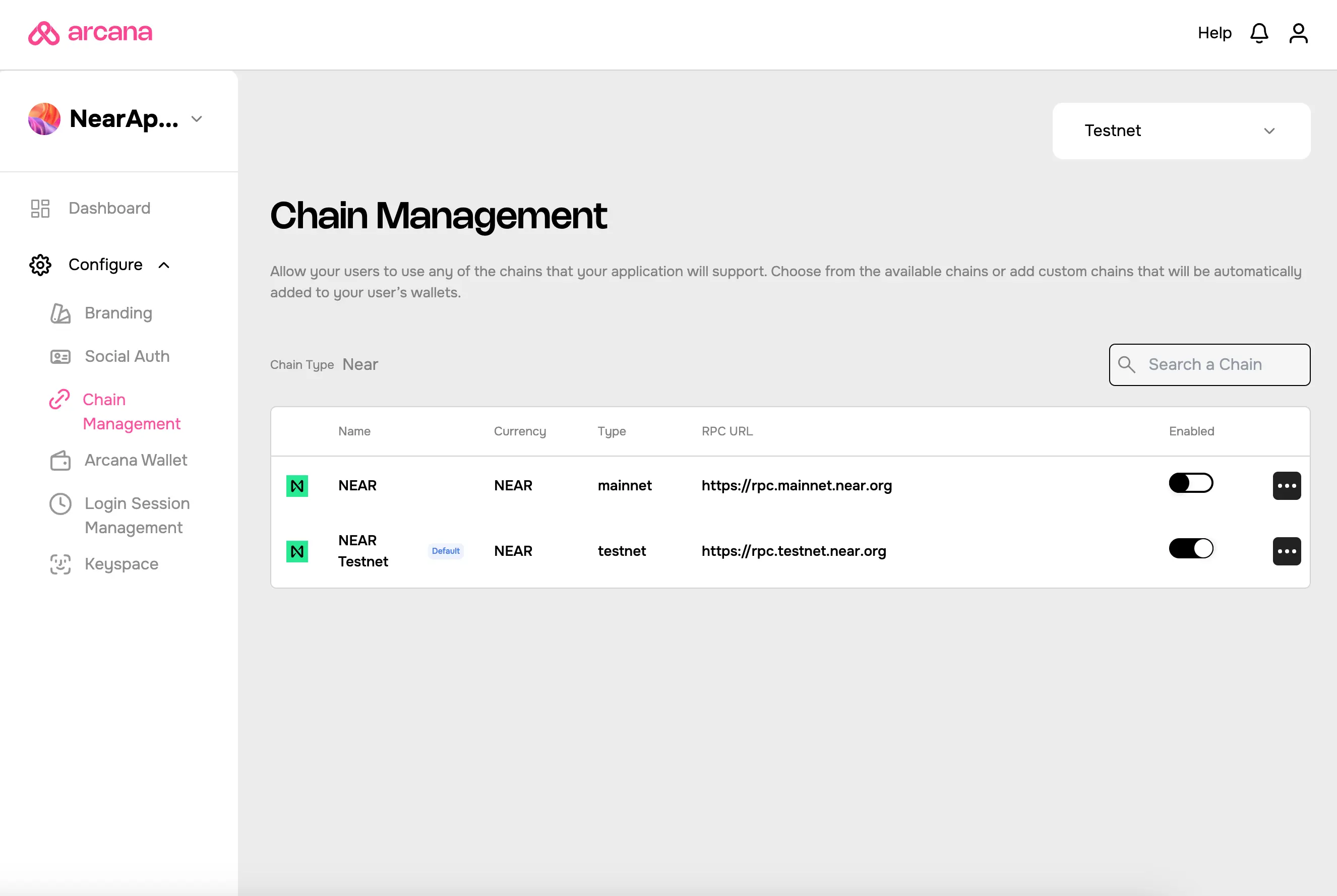 Near Pre-configured Chains