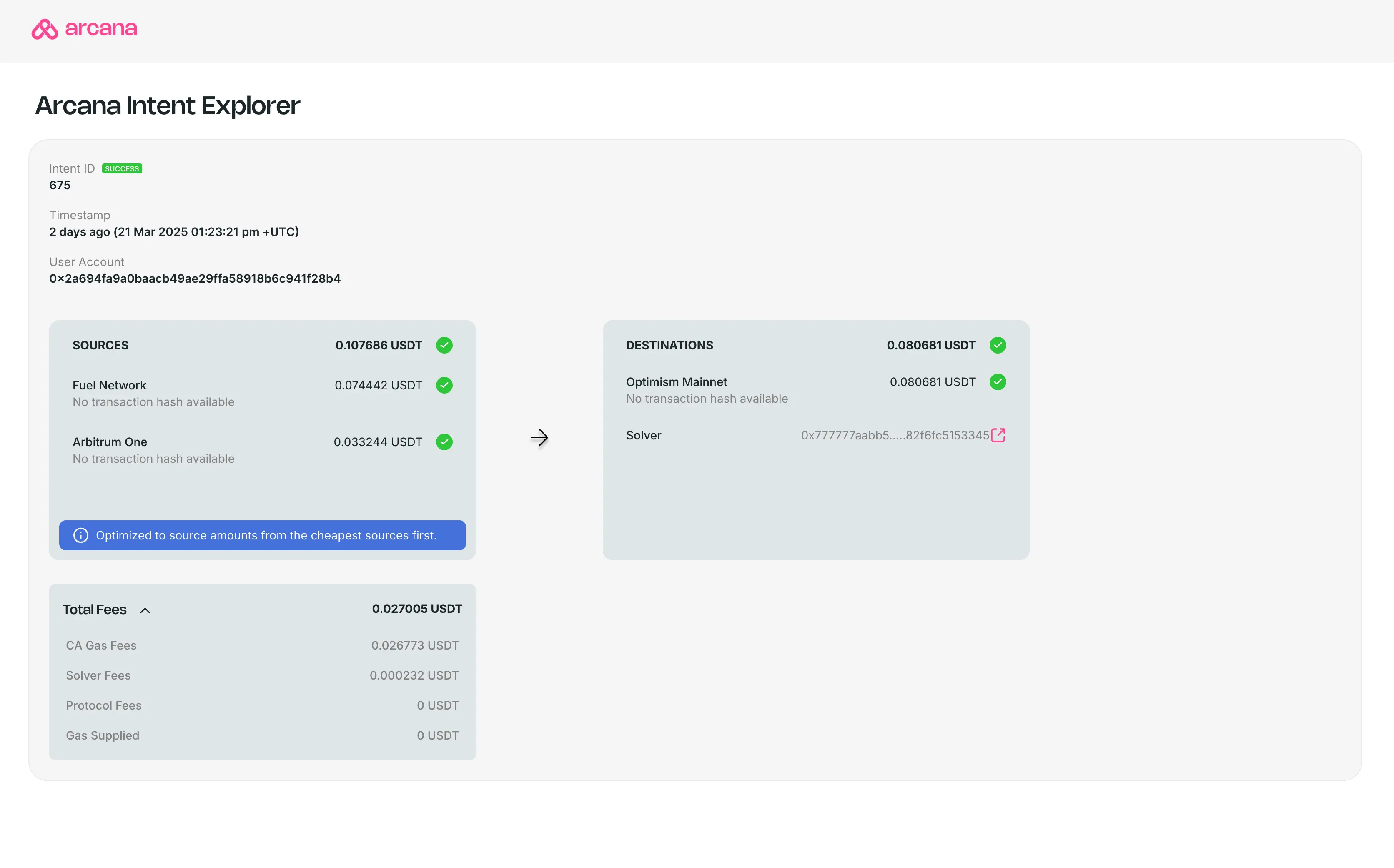 Example Intent Details